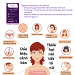 Những ai nên sử dụng Nutrisante Manhae