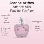 Jeanne Arthes Amore Mio Eau de Parfum