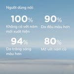 Kem Chống Nắng ISDIN Spot Prevent Fusion Fluid SPF 50+
