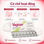Viên Đặt Âm Đạo Dưỡng Ẩm Vagisan Feuchtcreme Cremolum Cơ Chế